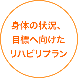 身体の状況、目標へ向けたリハビリプラン